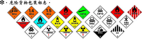 危險品<a href='http://news.magebk.cn' title='國際海運' >國際海運</a>
