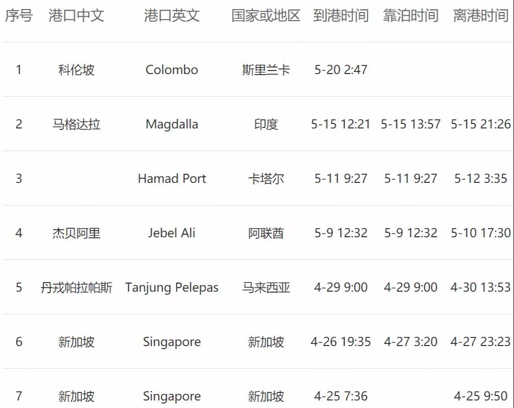 <a href='http://news.magebk.cn' title='危險品貨運' >危險品貨運</a>