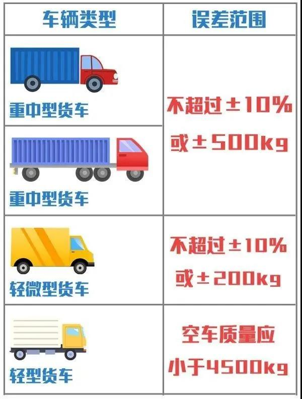 ?；愤\輸