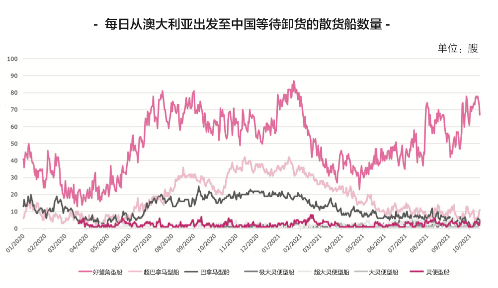 <a href='http://news.magebk.cn' title='危險品海運' >危險品海運</a>