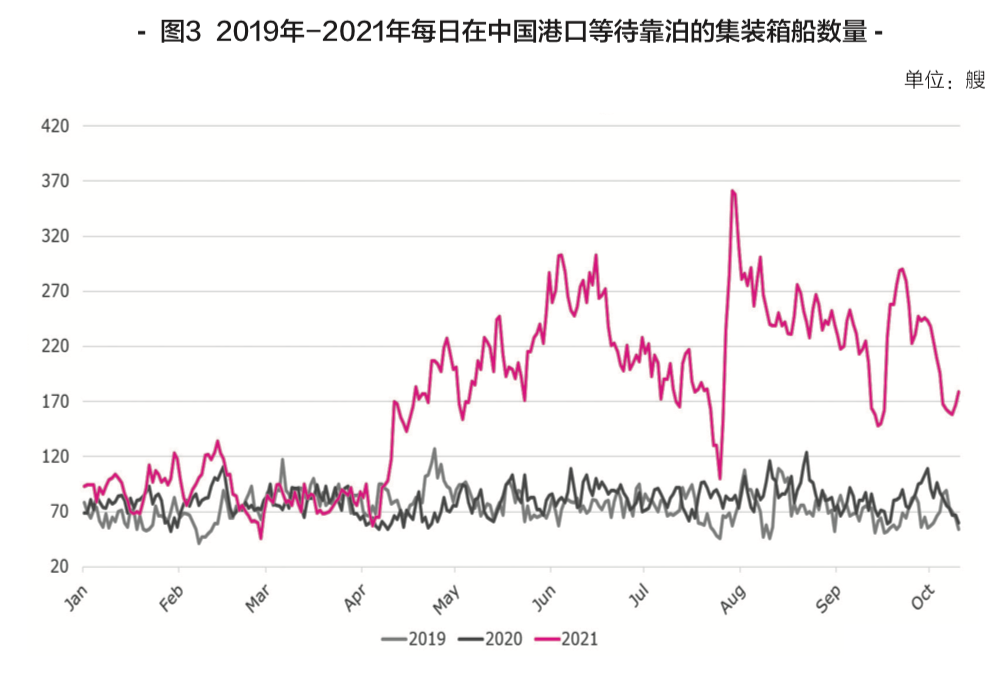 <a href='http://news.magebk.cn' title='危險品貨代' >危險品貨代</a>