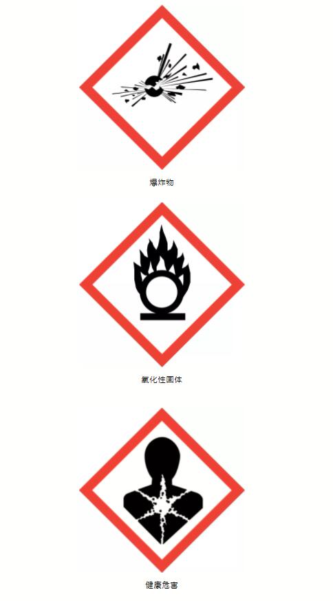 ?；贩诸? /><br /></p><p><strong>有關(guān)危險(xiǎn)貨物運(yùn)輸規(guī)定的七部法規(guī)</strong></p><p>有關(guān)危險(xiǎn)貨物的運(yùn)輸規(guī)定，?；愤\(yùn)輸進(jìn)出口國(guó)際上通用的危險(xiǎn)貨物規(guī)范和我國(guó)運(yùn)輸法規(guī)主要有以下七部法規(guī)：</p><p>(一)聯(lián)合國(guó)《關(guān)于危險(xiǎn)貨物運(yùn)輸?shù)慕ㄗh書》(TDG);</p><p>(二)國(guó)際海事組織《<a href='http://news.magebk.cn' title='國(guó)際海運(yùn)' >國(guó)際海運(yùn)</a>危險(xiǎn)貨物規(guī)則》(IMDG Code)，適用于海洋運(yùn)輸;</p><p>(三)國(guó)際航空運(yùn)輸協(xié)會(huì)《危險(xiǎn)貨物規(guī)則》(IATA-DGR)，?；愤\(yùn)輸適用于航空運(yùn)輸;</p><p>(四)國(guó)際鐵路運(yùn)輸政府間組織《國(guó)際鐵路運(yùn)輸危險(xiǎn)貨物規(guī)則》(RID)，適用于鐵路運(yùn)輸;</p><p>(五)聯(lián)合國(guó)歐洲經(jīng)濟(jì)局《國(guó)際公路運(yùn)輸危險(xiǎn)貨物協(xié)定》(ADR)，適用于公路運(yùn)輸;</p><p>(六)聯(lián)合國(guó)歐洲經(jīng)濟(jì)局《國(guó)際內(nèi)河運(yùn)輸危險(xiǎn)貨物協(xié)定》(AND)，適用于內(nèi)河運(yùn)輸;</p><p>(七)中國(guó)交通運(yùn)輸部《危險(xiǎn)貨物道路運(yùn)輸規(guī)則》(JT/T 617)，適用于我國(guó)道路運(yùn)輸;</p><p>聯(lián)合國(guó)TDG作為管理危險(xiǎn)貨物運(yùn)輸安全的聯(lián)合國(guó)法規(guī)，<a href='http://news.magebk.cn' title='危險(xiǎn)品海運(yùn)' >危險(xiǎn)品海運(yùn)</a>是其他各運(yùn)輸法規(guī)的技術(shù)基礎(chǔ)和主要來源，危險(xiǎn)化學(xué)品運(yùn)輸其中常用的有適用于海洋運(yùn)輸?shù)腎MDG Code，<a href='http://news.magebk.cn' title='危險(xiǎn)品運(yùn)輸' >危險(xiǎn)品運(yùn)輸</a>適用于公路和道路運(yùn)輸?shù)腁DR和我國(guó)JT/T 617，適用于航空運(yùn)輸?shù)腎ATA-DGR。</p><p><strong>危險(xiǎn)貨物運(yùn)輸危險(xiǎn)性分類</strong></p><p>硝酸銨是TDG危險(xiǎn)貨物分類中的氧化性物質(zhì)和第1類爆炸性物質(zhì)。危險(xiǎn)化學(xué)品運(yùn)輸TDG將危險(xiǎn)貨物分為三個(gè)危險(xiǎn)等級(jí)，分別用I(高危險(xiǎn))、II(中危險(xiǎn))、III(低危險(xiǎn))類包裝級(jí)別表示危險(xiǎn)程度。</p><p><a href='http://news.magebk.cn' title='危險(xiǎn)品海運(yùn)' >危險(xiǎn)品海運(yùn)</a>硝酸銨在TDG、IMDG Code、IATA-DGR、ADR以及JT/T 617.3等法規(guī)中均屬于列明的危險(xiǎn)貨物。</p><p style=