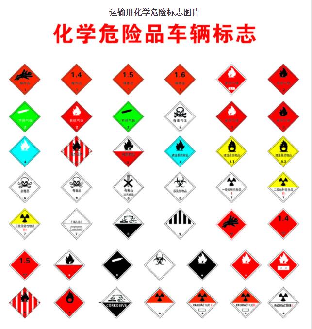 <a href='http://news.magebk.cn' title='危險(xiǎn)品運(yùn)輸' >危險(xiǎn)品運(yùn)輸</a>