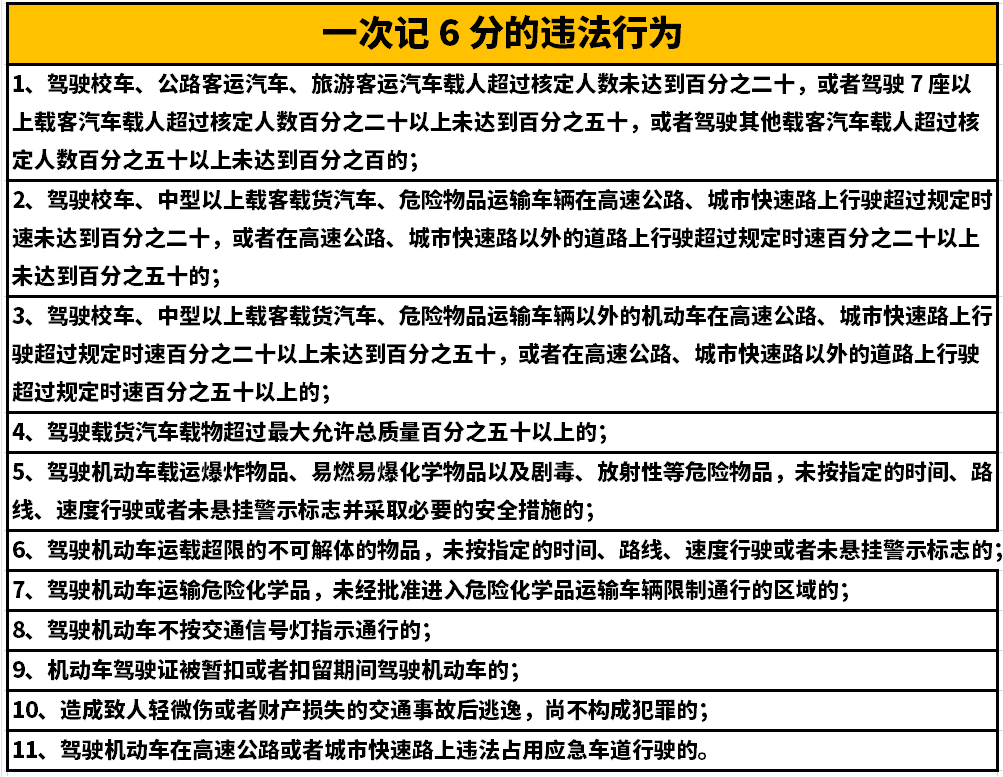 中港<a href='http://news.magebk.cn' title='危險(xiǎn)品貨代' >危險(xiǎn)品貨代</a>