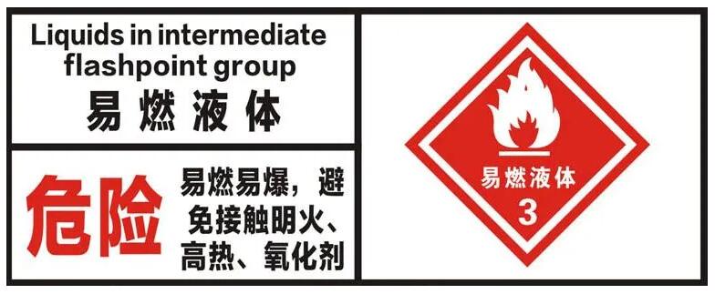 3類<a href='http://news.magebk.cn' title='危險品海運' >危險品海運</a>出口