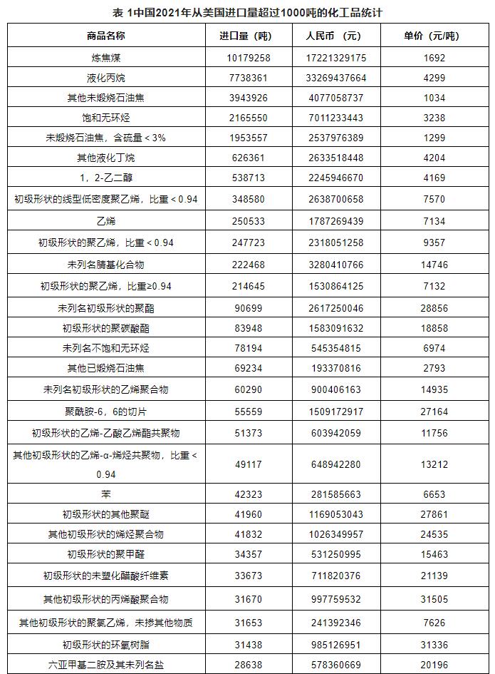 ?；愤M(jìn)出口