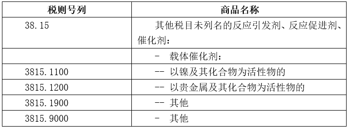 <a href='http://news.magebk.cn' title='危險品運輸' >危險品運輸</a>